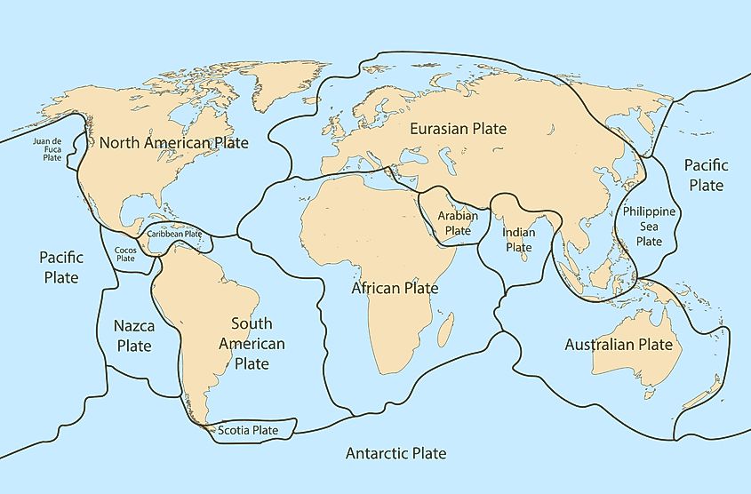 Plate tectonics